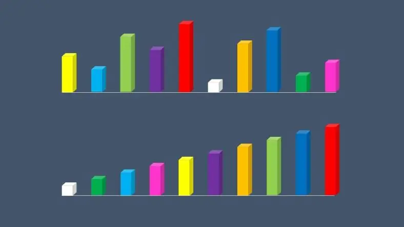 Advanced Sorting and Searching Algorithms in PHP: Quick Sort, Merge Sort, Heap Sort, and Binary Search Trees