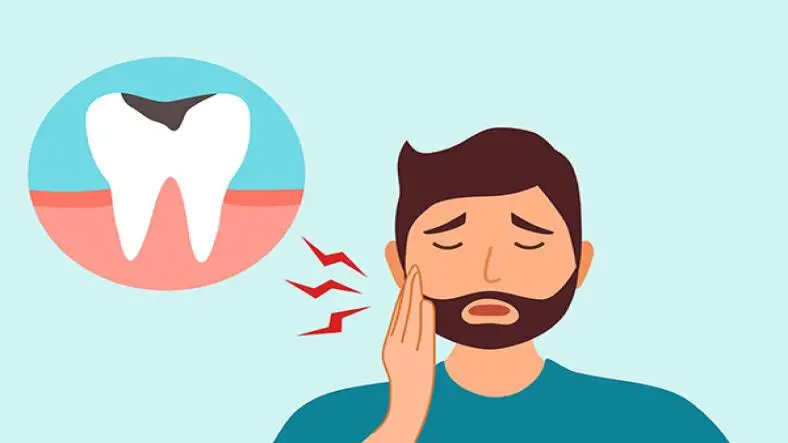 How to Address and Prevent Toothache