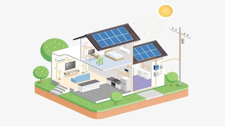 How to Set Up Solar Power at Home: Step-by-Step Guide
