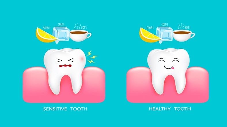 Tooth Sensitivity? What to do & What not to do?