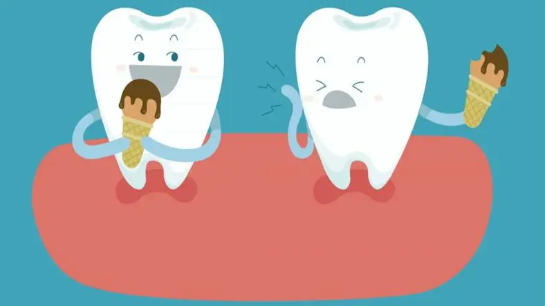 Understanding Tooth Sensitivity Treatments
